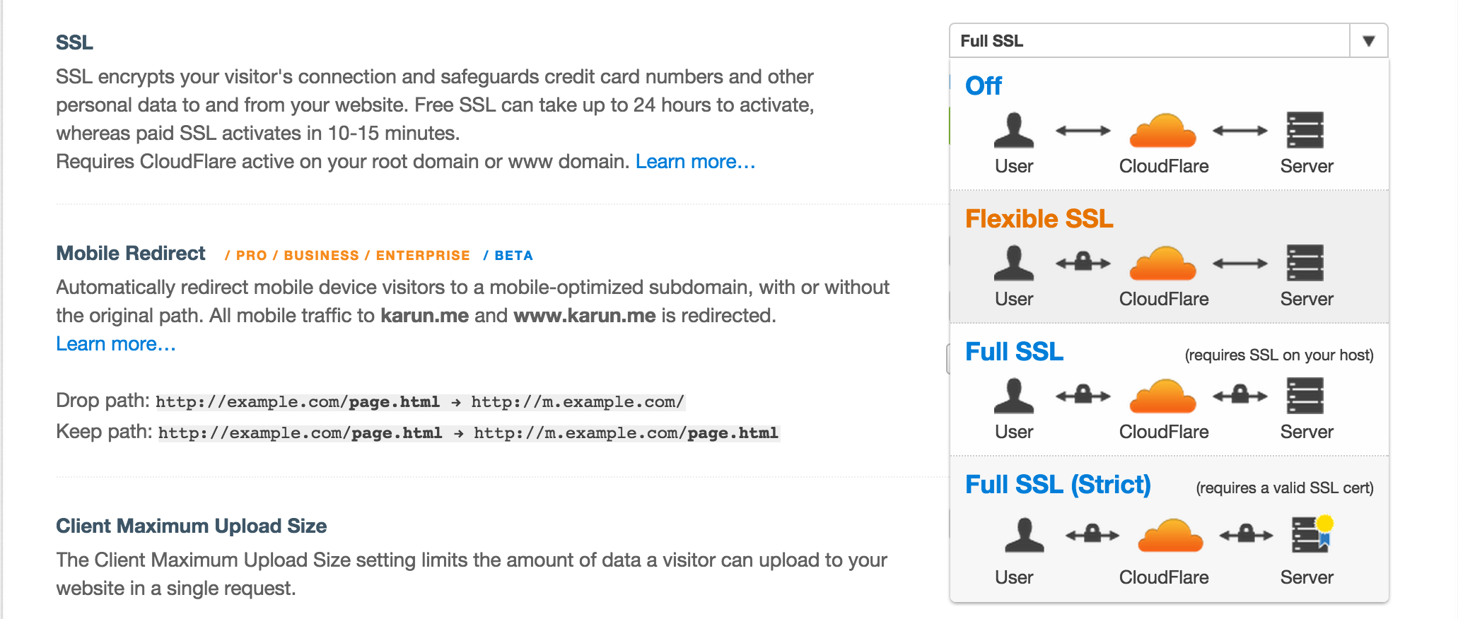 CloudFlare SSL Config